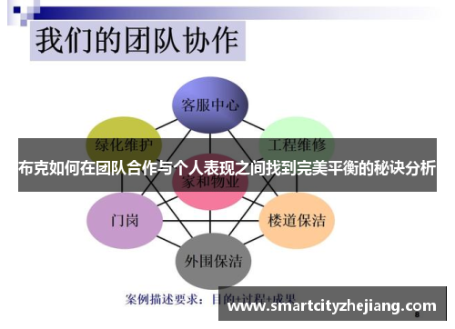 布克如何在团队合作与个人表现之间找到完美平衡的秘诀分析 布克如何在团队合作与个人表现之间找到完美平衡的秘诀分析