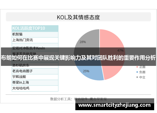 布朗如何在比赛中展现关键影响力及其对团队胜利的重要作用分析
